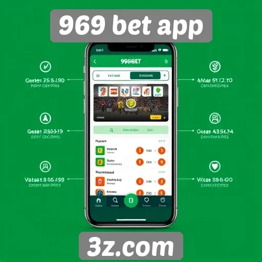 Funcionalidades do 969 bet app para apostadores